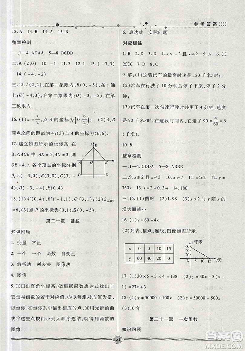 新疆文化出版社2019年暑假生活八年級(jí)數(shù)學(xué)冀教版答案