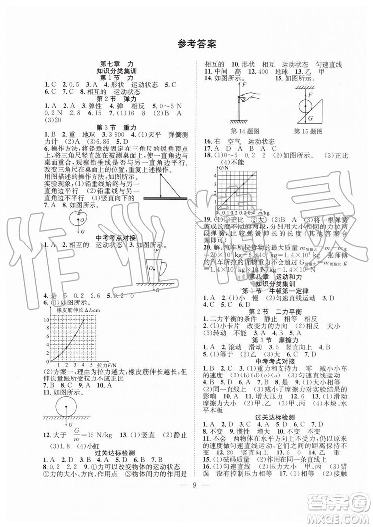 2019年暑假訓(xùn)練營八年級物理人教版RJ參考答案