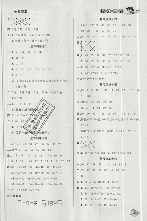 品至教育2019年假期復(fù)習(xí)計劃一年級數(shù)學(xué)人教版暑假銜接作業(yè)參考答案