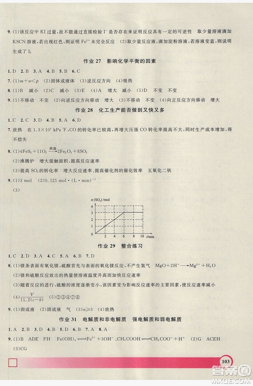 上海大學(xué)出版社2019鐘書(shū)金牌暑假作業(yè)導(dǎo)與練高一化學(xué)上海專(zhuān)版答案