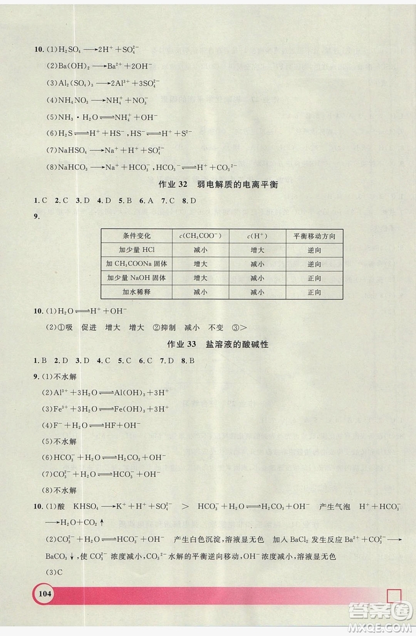 上海大學(xué)出版社2019鐘書(shū)金牌暑假作業(yè)導(dǎo)與練高一化學(xué)上海專(zhuān)版答案