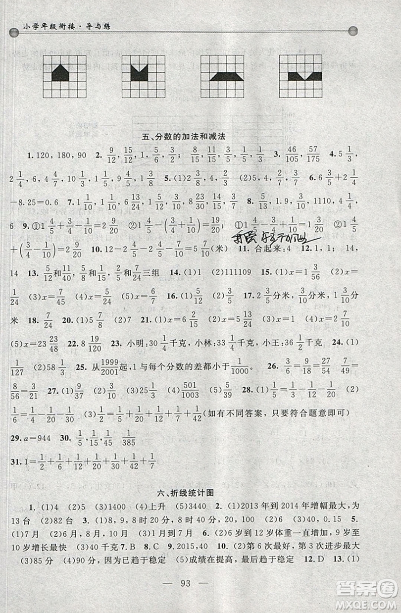 浙江大學出版社2019浙大優(yōu)學新編小學年級銜接導與練5年級升6年級數(shù)學答案