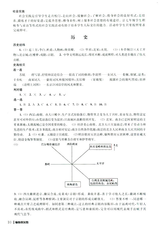 2019年愉快的暑假合訂本七年級(jí)參考答案