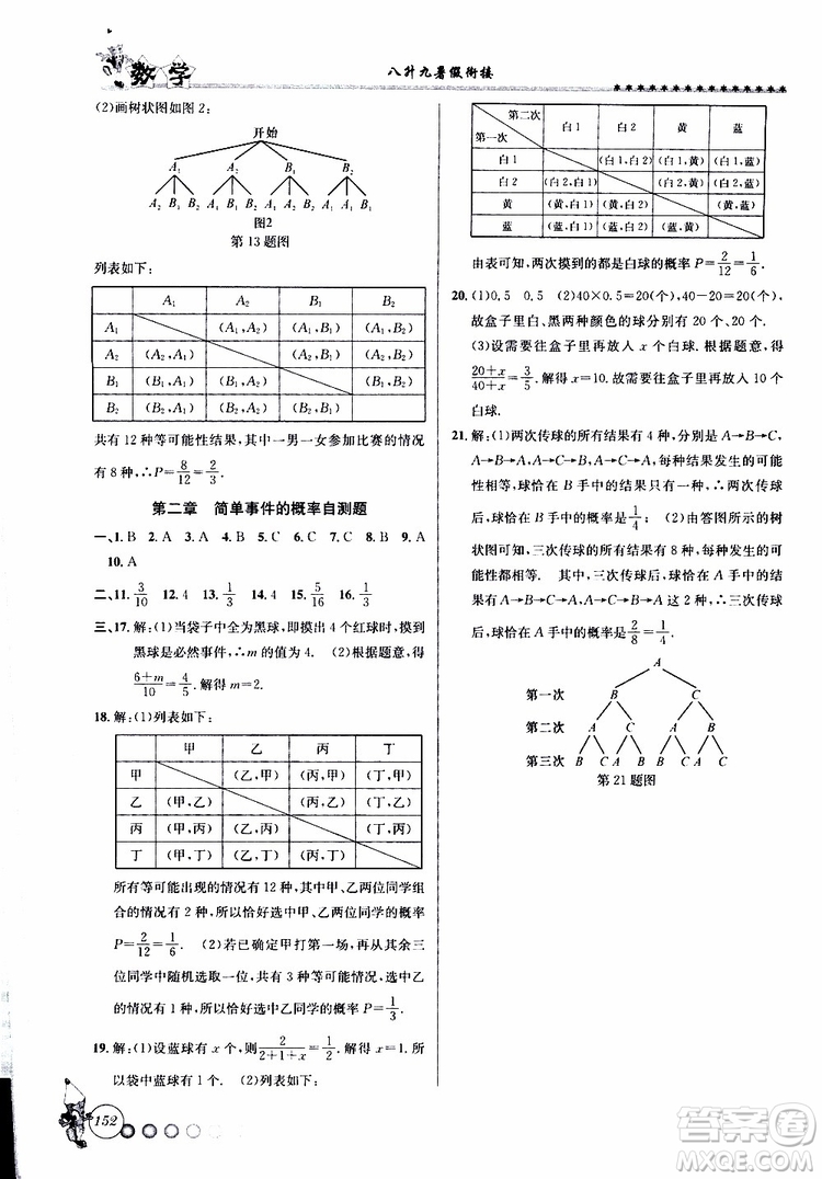 2019年暑假銜接起跑線八升九數(shù)學(xué)Z浙教版參考答案