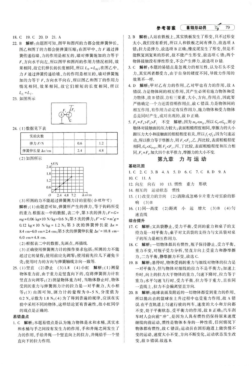 2019年經(jīng)綸學(xué)典暑假總動員物理八年級江蘇國標蘇教SJ8升9參考答案