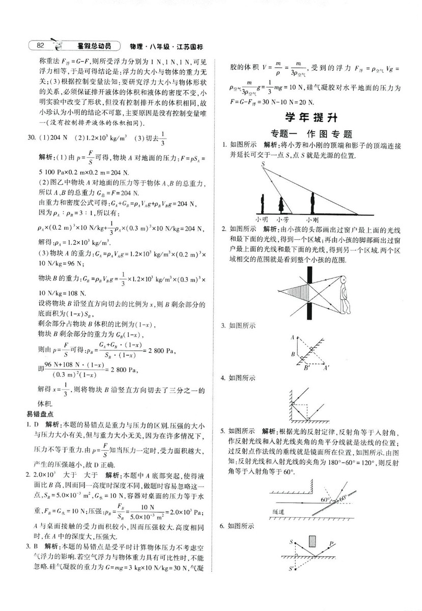 2019年經(jīng)綸學(xué)典暑假總動員物理八年級江蘇國標蘇教SJ8升9參考答案