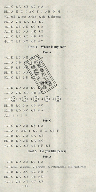 2019年學(xué)習(xí)總動(dòng)員暑假總復(fù)習(xí)三年級(jí)英語(yǔ)人教版RJ參考答案