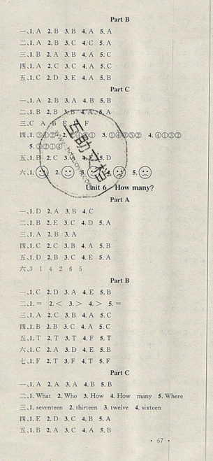 2019年學(xué)習(xí)總動(dòng)員暑假總復(fù)習(xí)三年級(jí)英語(yǔ)人教版RJ參考答案