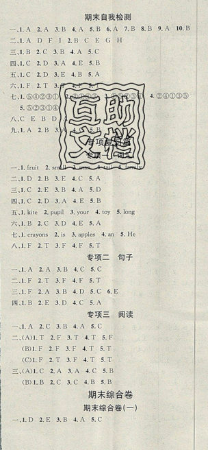 2019年學(xué)習(xí)總動(dòng)員暑假總復(fù)習(xí)三年級(jí)英語(yǔ)人教版RJ參考答案