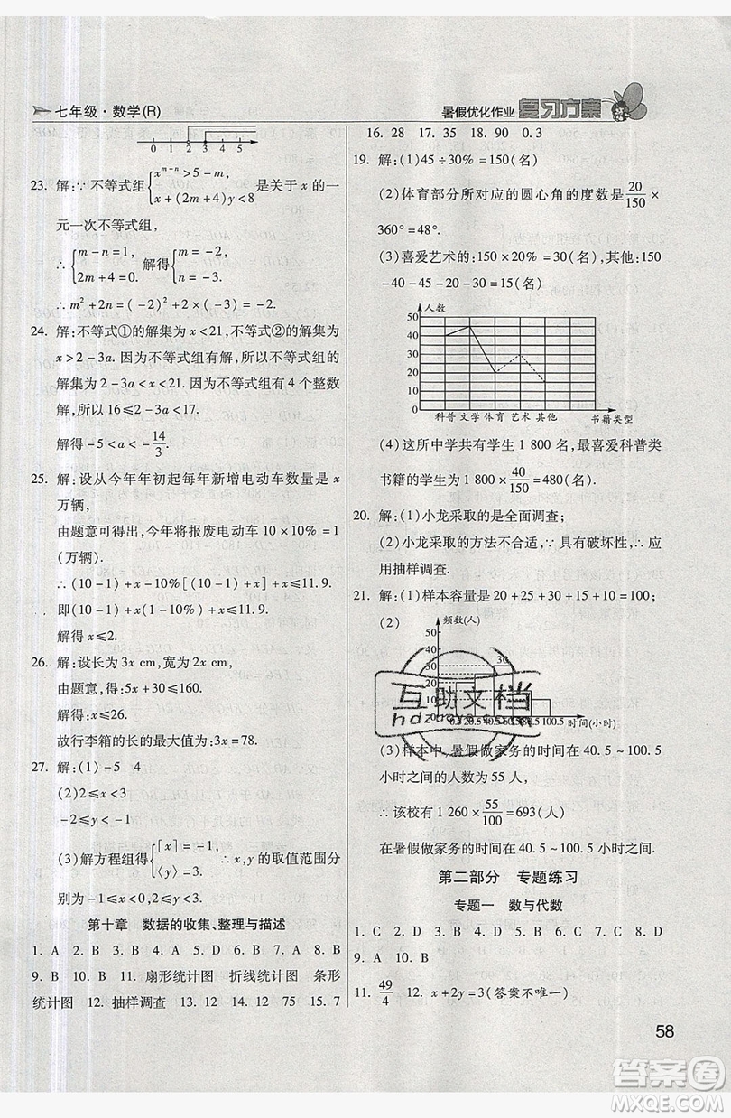 2019鑫成長樹復(fù)習(xí)方案暑假優(yōu)化作業(yè)七年級數(shù)學(xué)人教版答案