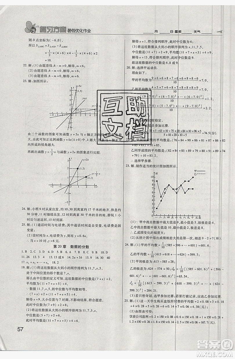 2019鑫成長樹復習方案暑假優(yōu)化作業(yè)八年級數(shù)學人教版答案