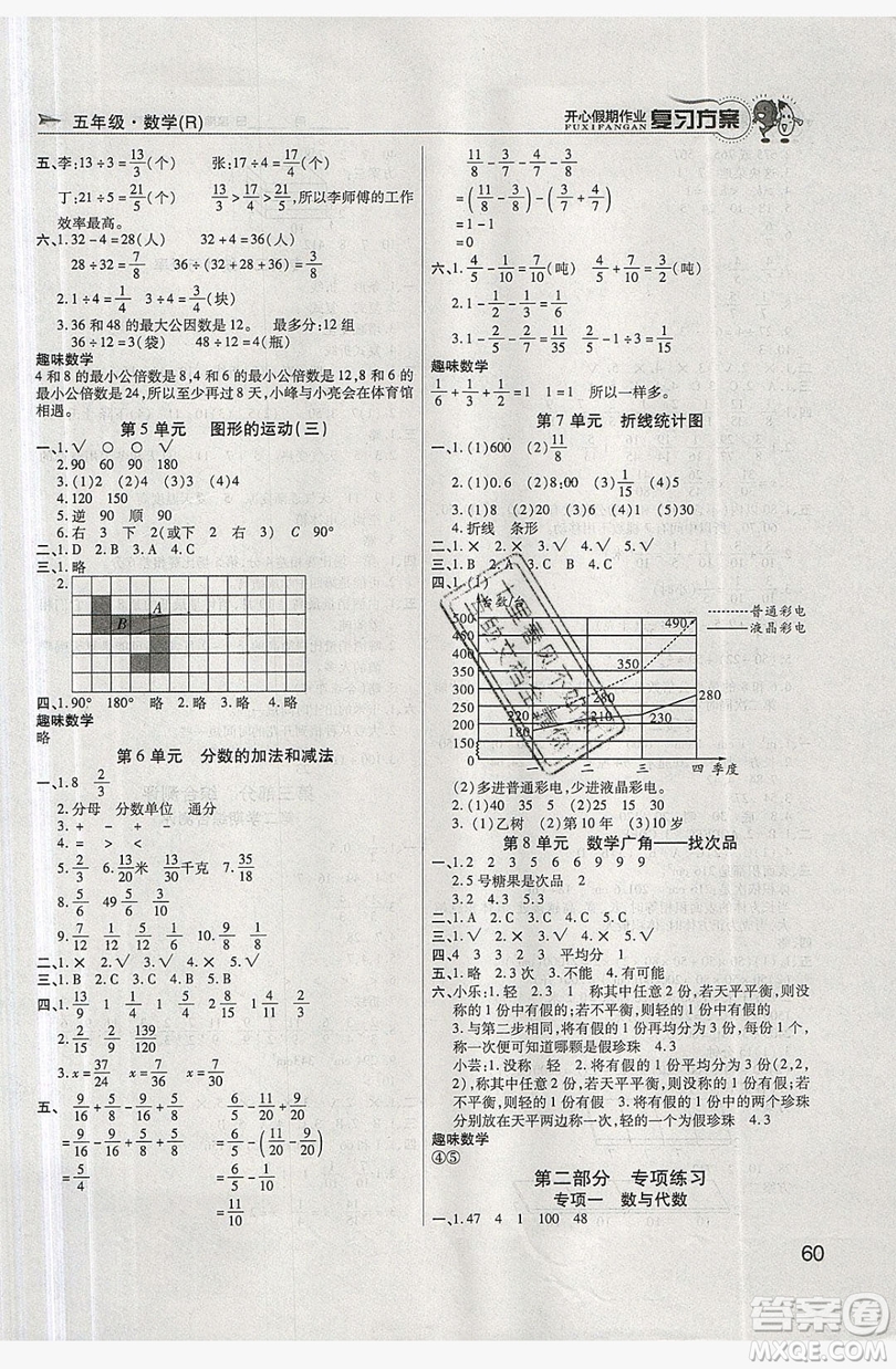 2019鑫成長樹復(fù)習(xí)方案開心假期作業(yè)五年級(jí)數(shù)學(xué)人教版答案