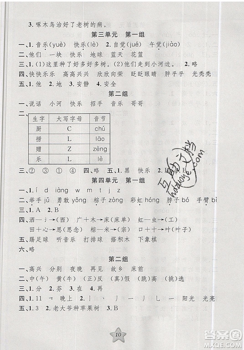 2019版第三學(xué)期銜接暑假計劃語文一升二參考答案