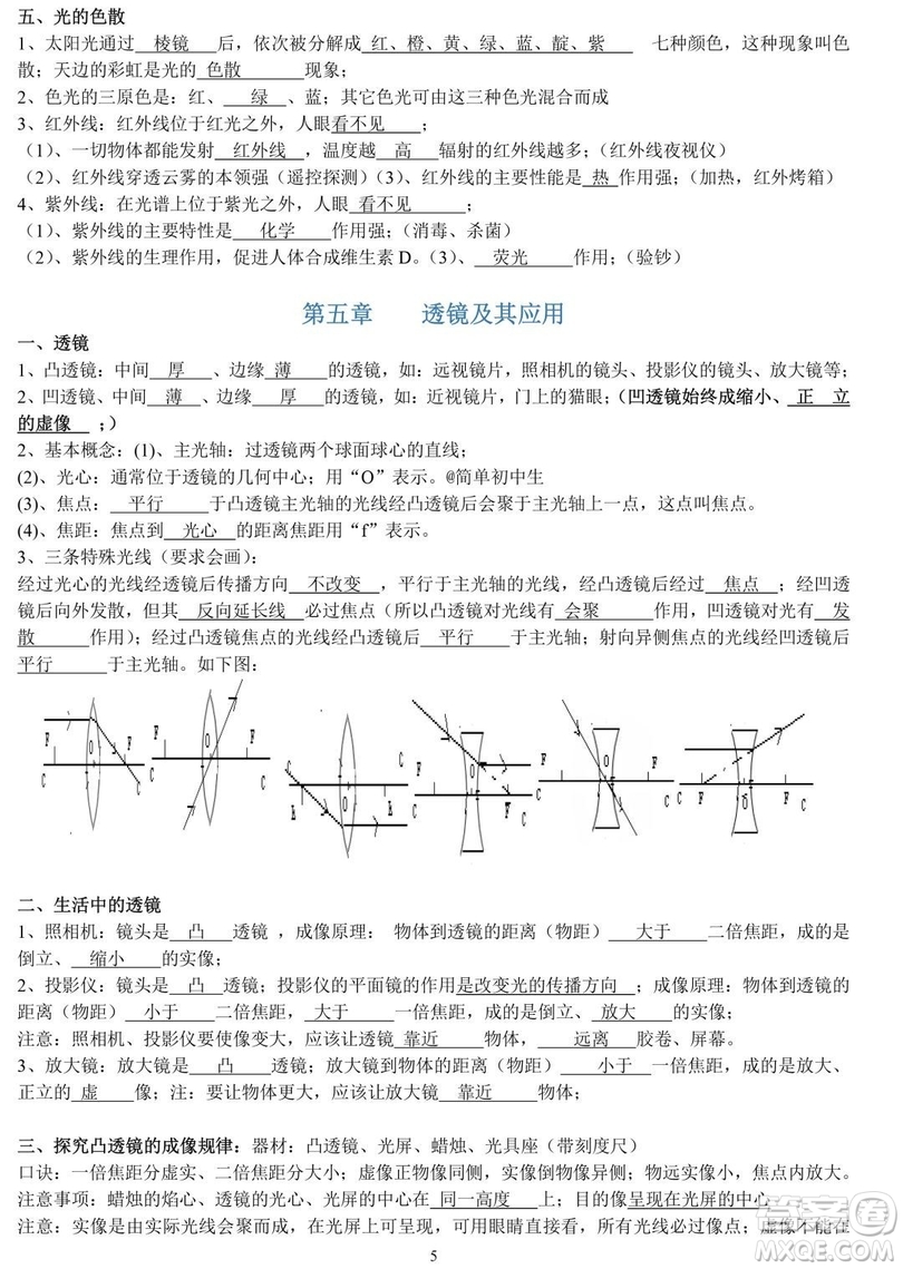 初中物理知識點(diǎn)大全 初中物理知識點(diǎn)總結(jié)