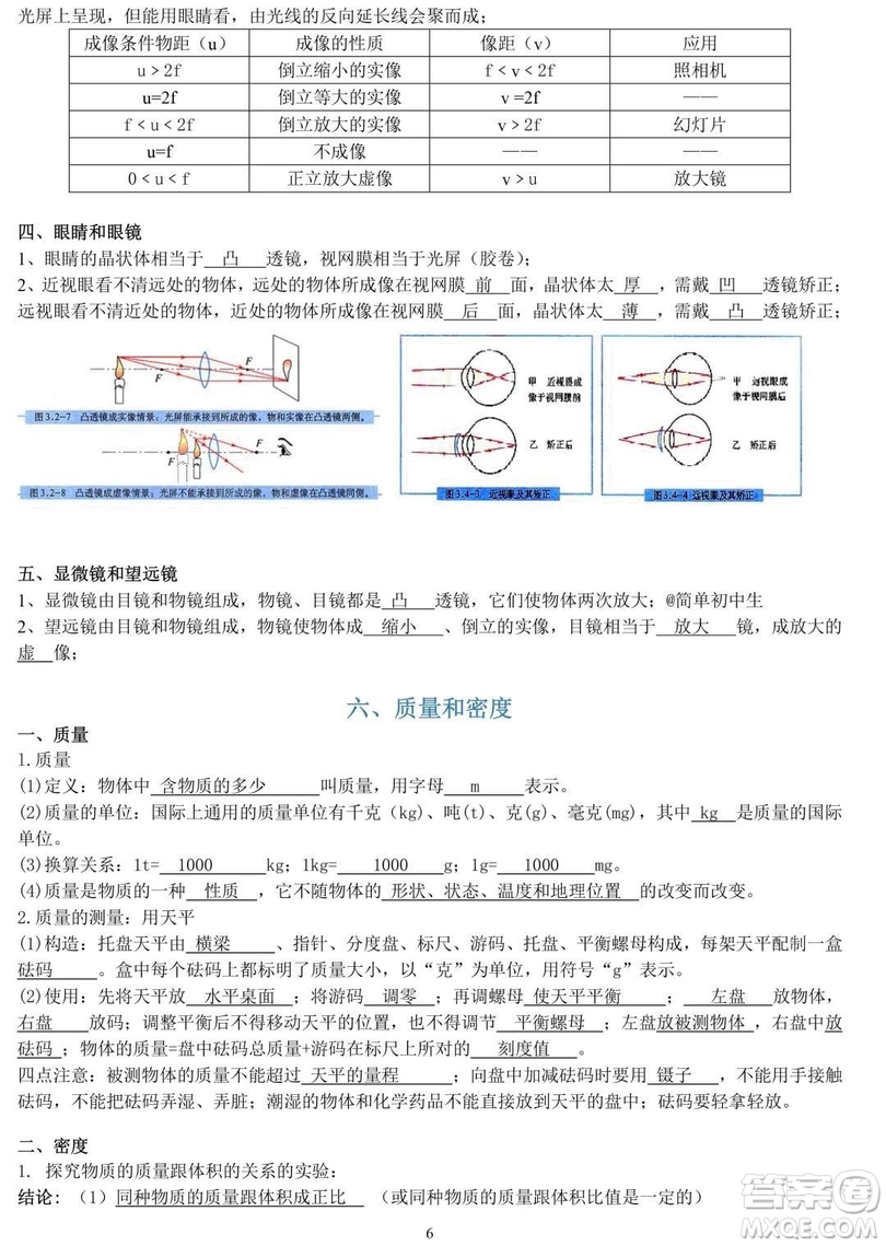 初中物理知識點(diǎn)大全 初中物理知識點(diǎn)總結(jié)