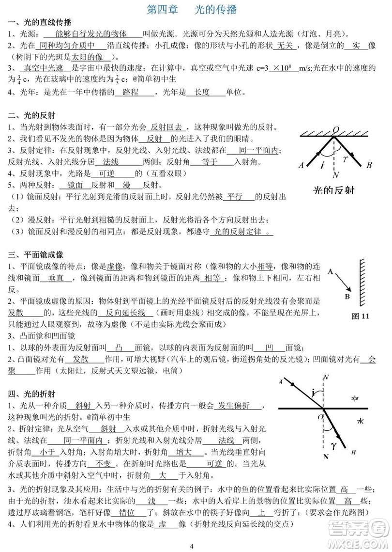 初中物理知識點(diǎn)大全 初中物理知識點(diǎn)總結(jié)