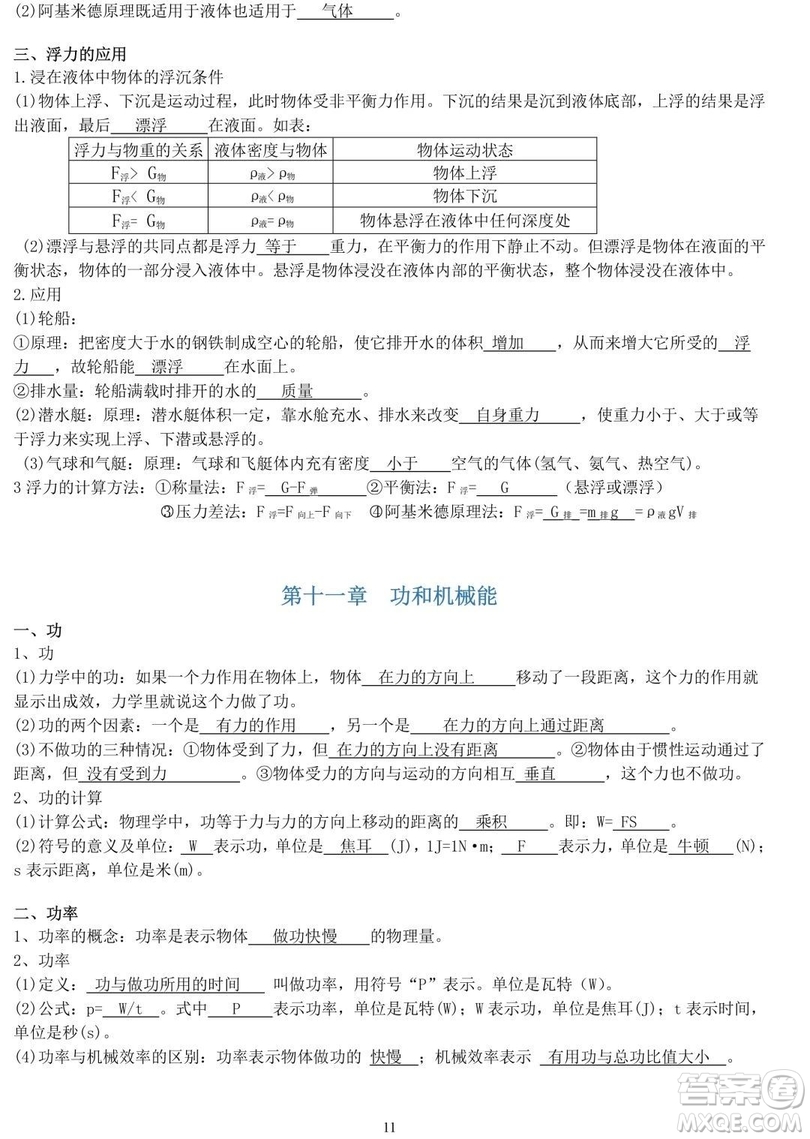 初中物理知識點(diǎn)大全 初中物理知識點(diǎn)總結(jié)