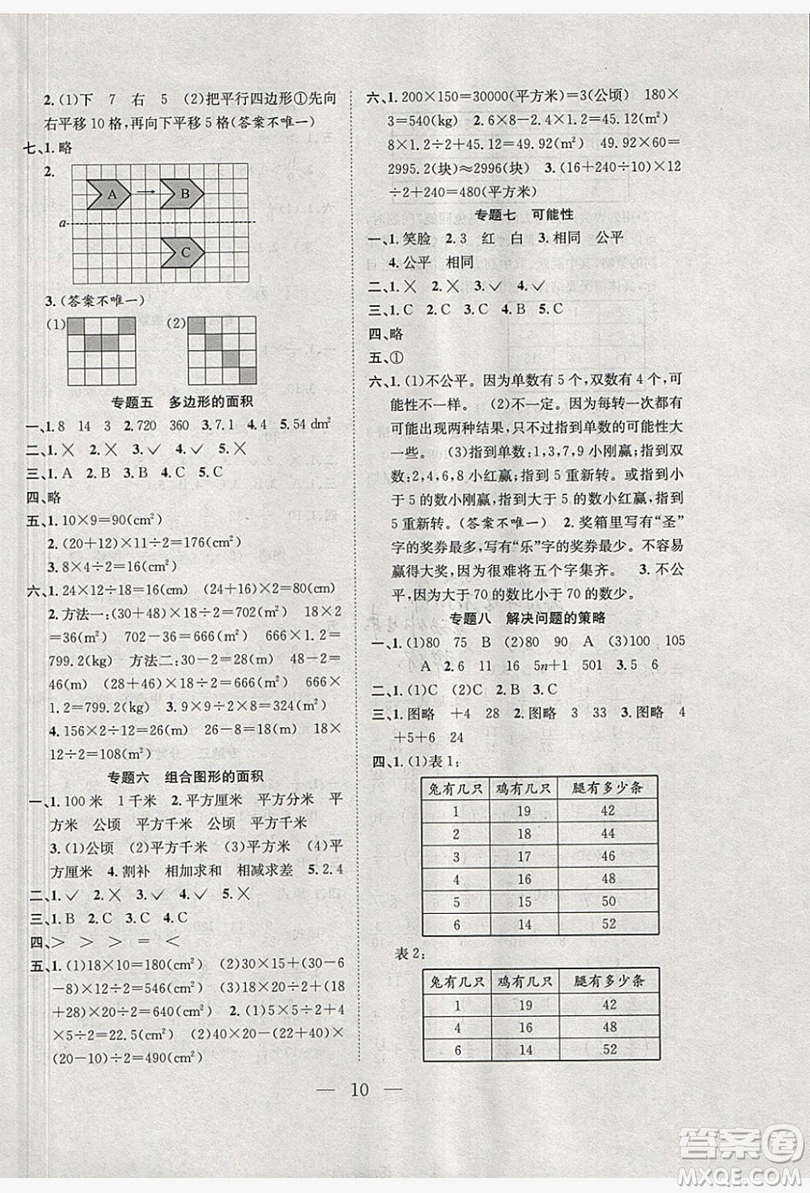 安徽文藝出版社2019假期訓(xùn)練營五年級數(shù)學(xué)北師大版BS答案