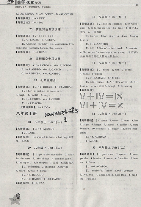 藍(lán)天教育2019年暑假優(yōu)化學(xué)習(xí)七年級(jí)英語(yǔ)人教版參考答案