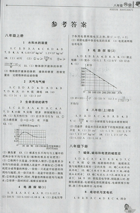 藍(lán)天教育2019年暑假優(yōu)化學(xué)習(xí)八年級(jí)科學(xué)人教版參考答案