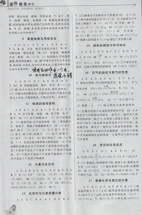 藍(lán)天教育2019年暑假優(yōu)化學(xué)習(xí)八年級(jí)科學(xué)人教版參考答案