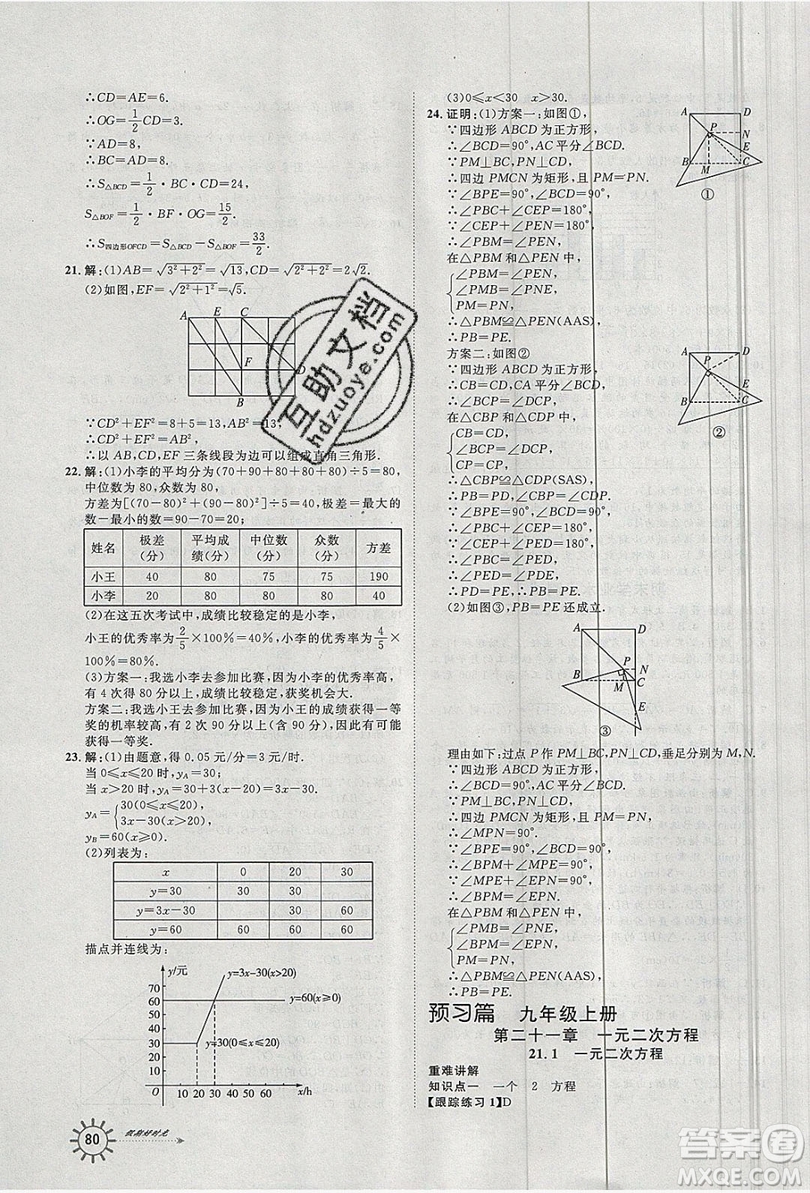 魯人泰斗2019假期好時(shí)光暑假訓(xùn)練營(yíng)八升九數(shù)學(xué)人教版答案