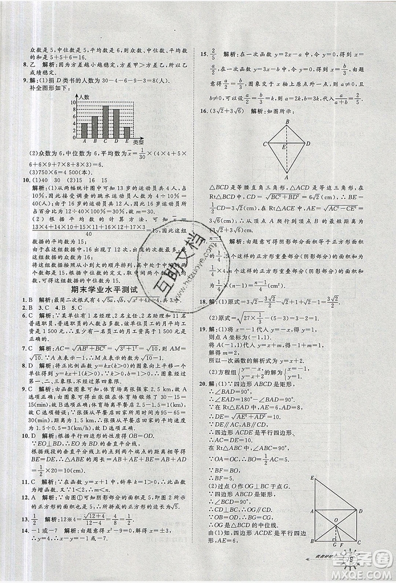 魯人泰斗2019假期好時(shí)光暑假訓(xùn)練營(yíng)八升九數(shù)學(xué)人教版答案