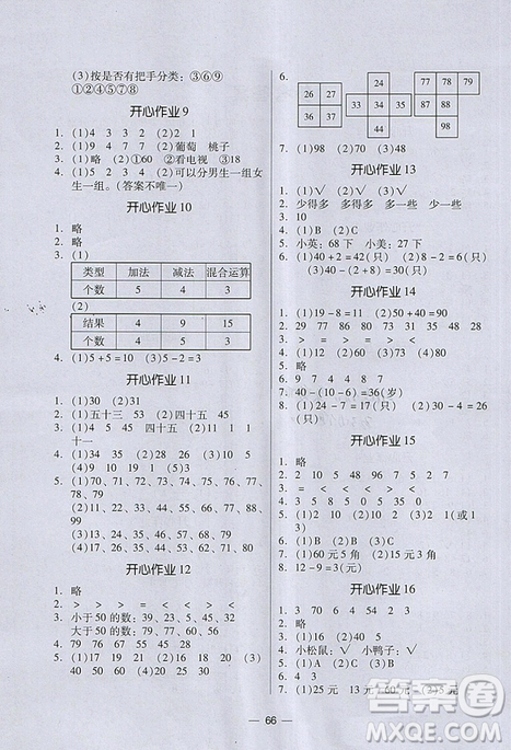 2019年開心教育暑假作業(yè)數(shù)學(xué)一年級人教版答案