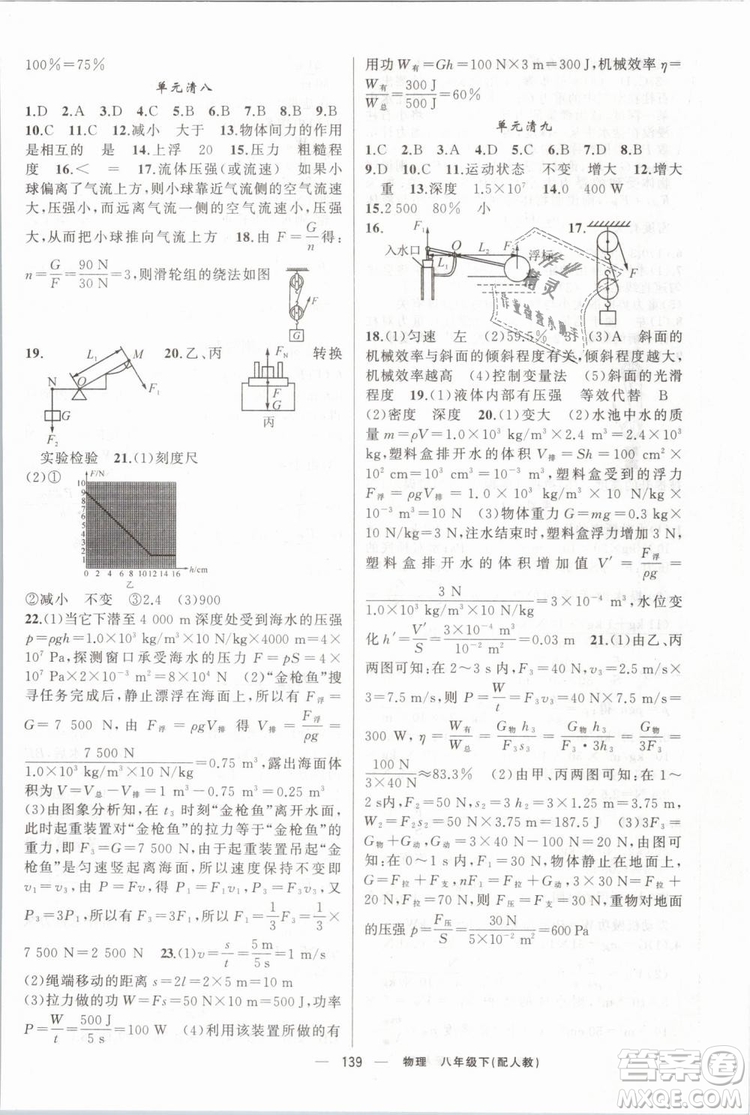 2019年四清導(dǎo)航八年級(jí)物理下冊人教版參考答案