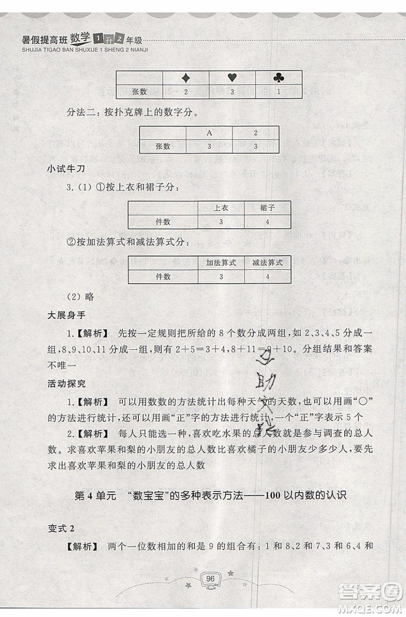 2019年暑假提高班1年級升2年級數(shù)學(xué)暑假銜接參考答案