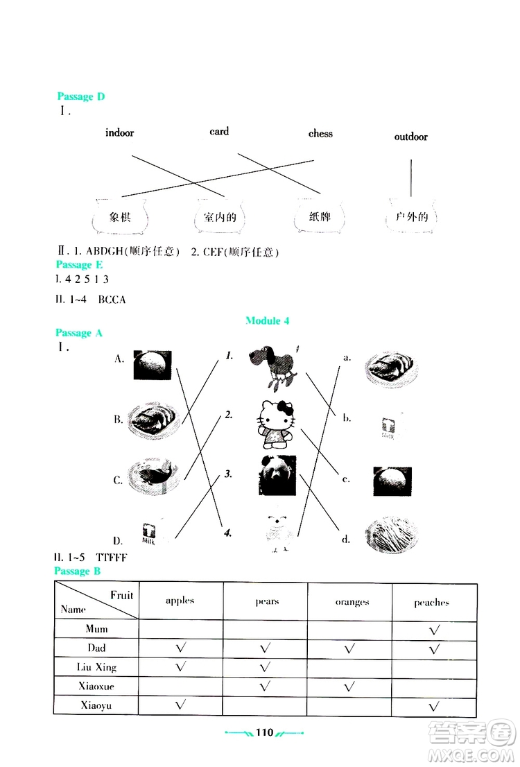 遼寧師范大學(xué)出版社2019年暑假樂園三年級(jí)英語參考答案