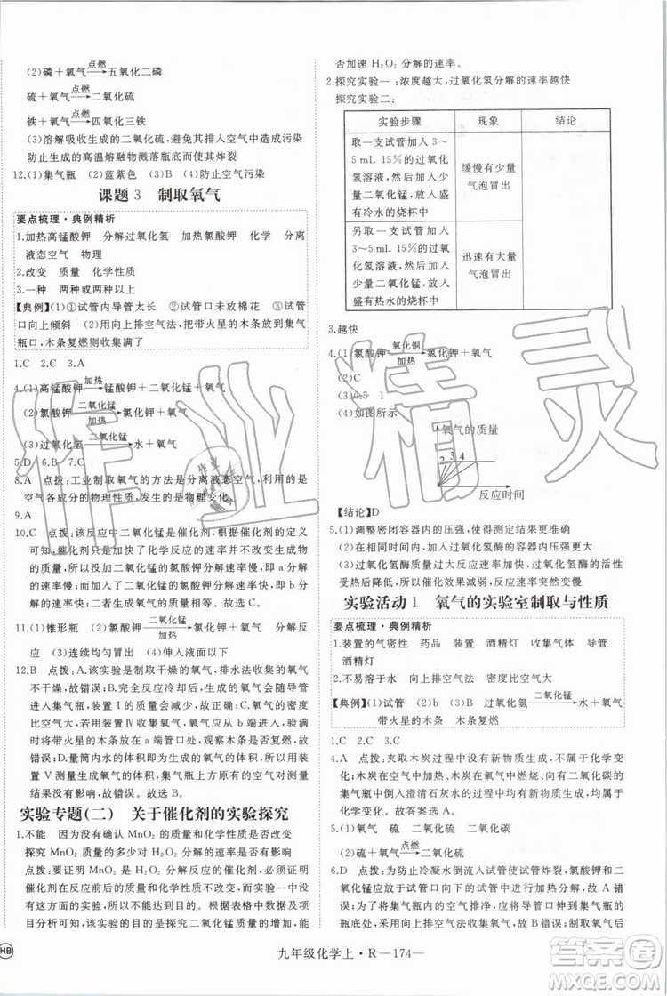 2019秋優(yōu)翼叢書(shū)學(xué)練優(yōu)化學(xué)九年級(jí)上冊(cè)初三上RJ人教版參考答案