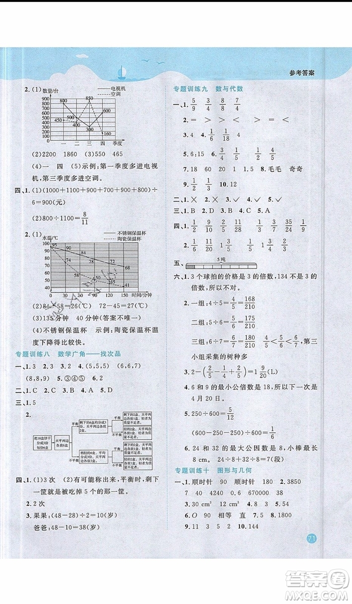 陽光同學(xué)2019年暑假銜接五年級下冊數(shù)學(xué)5升6人教版參考答案