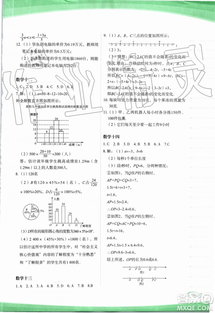 2019年核按鈕暑假作業(yè)七年級下冊合訂本參考答案