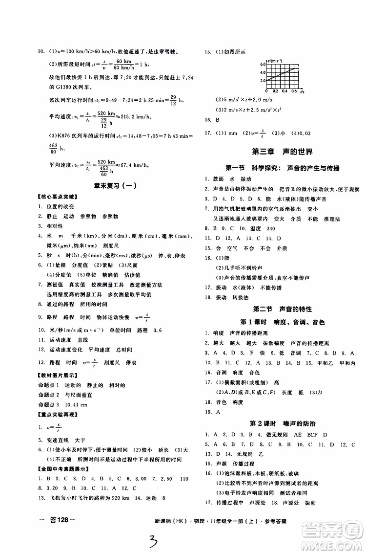 2019年全品作業(yè)本物理八年級全一冊上新課標(biāo)HK滬科版云南專用參考答案