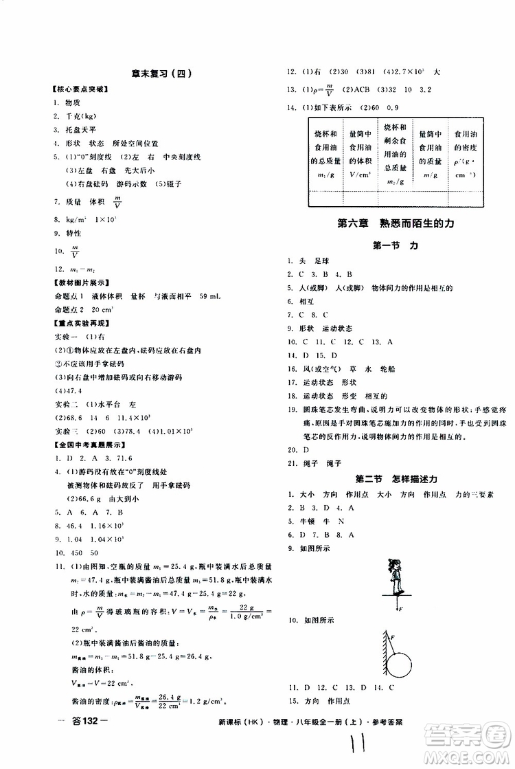 2019年全品作業(yè)本物理八年級全一冊上新課標(biāo)HK滬科版云南專用參考答案