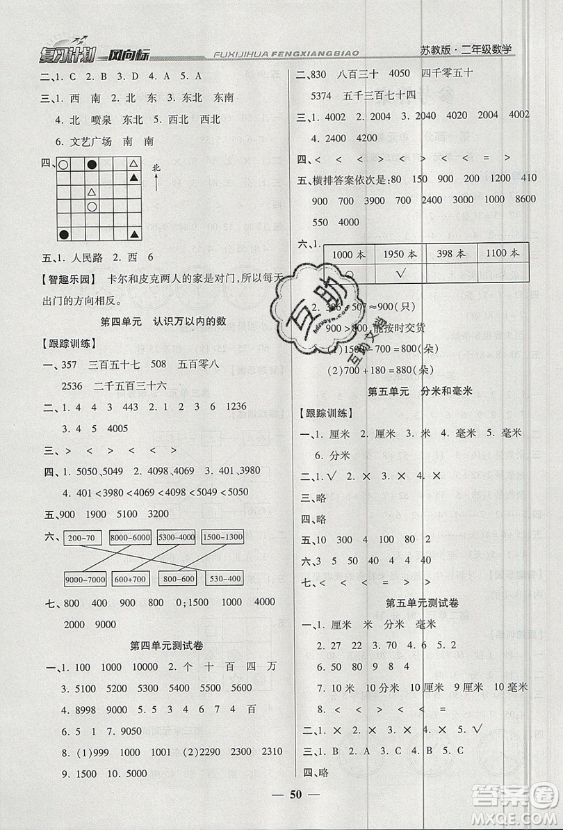 2019小學(xué)生復(fù)習(xí)計(jì)劃風(fēng)向標(biāo)暑假2年級(jí)數(shù)學(xué)蘇教版答案