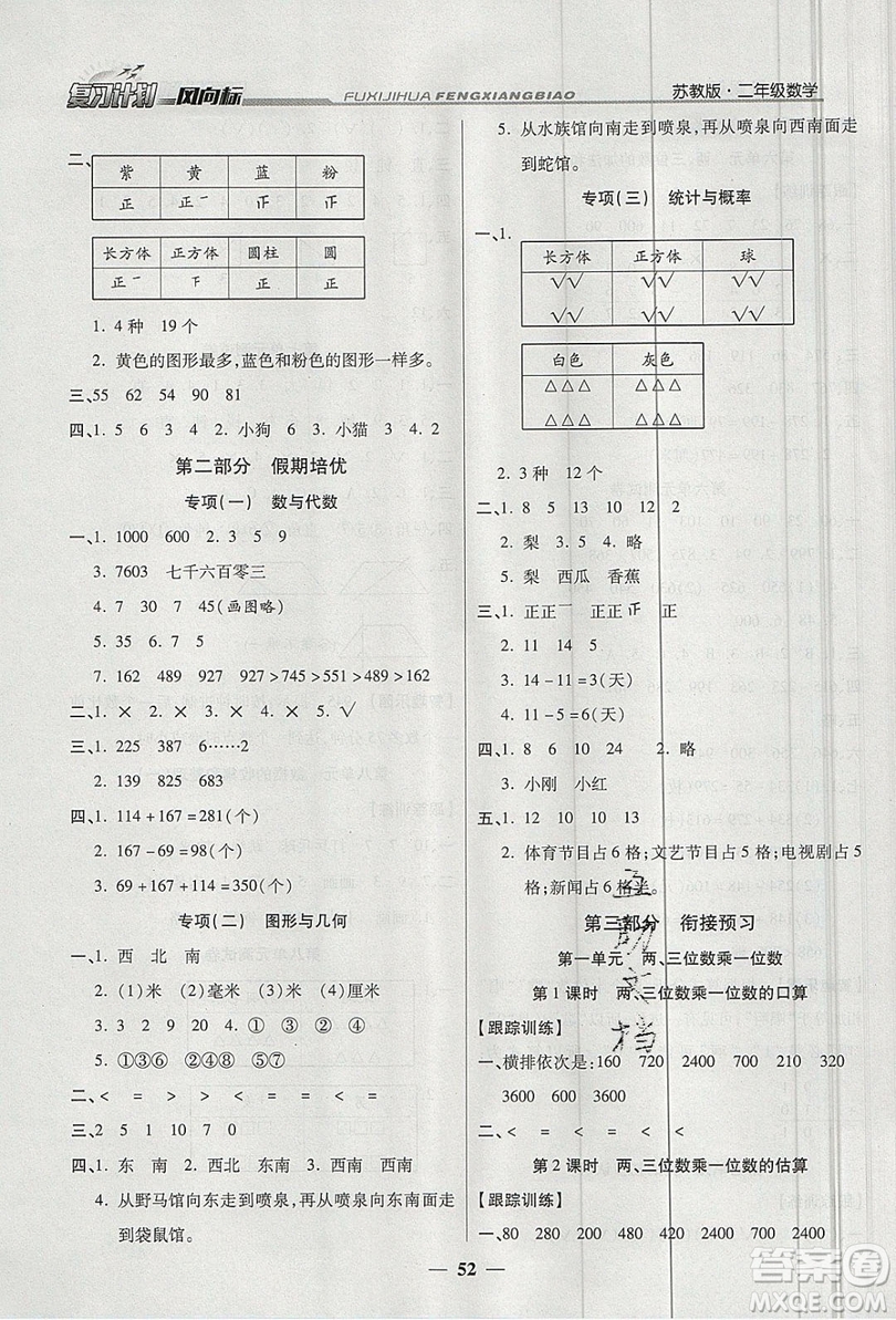 2019小學(xué)生復(fù)習(xí)計(jì)劃風(fēng)向標(biāo)暑假2年級(jí)數(shù)學(xué)蘇教版答案