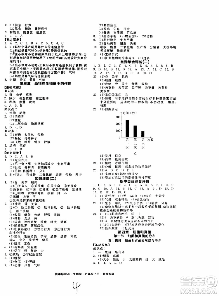 2019年秋全品作業(yè)本生物學(xué)八年級上冊人教版RJ參考答案