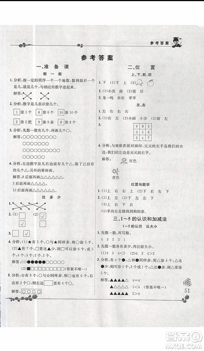 2019新版黃岡小狀元解決問題天天練一年級上冊數(shù)學(xué)人教版參考答案