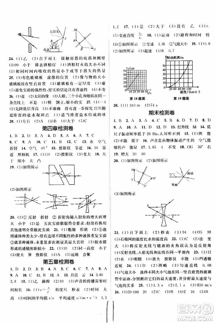 2019新版南通小題課時(shí)作業(yè)本八年級(jí)物理上冊(cè)蘇科版參考答案