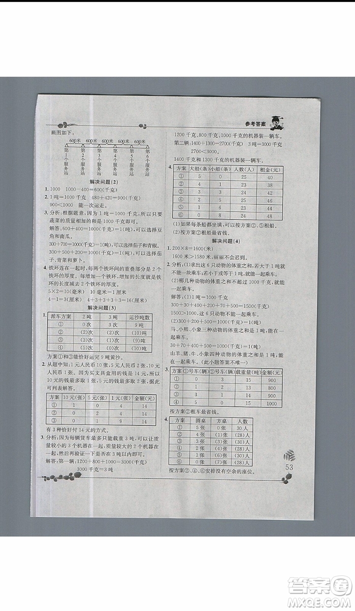 2019新版黃岡小狀元三年級上冊數(shù)學解決問題天天練人教版參考答案