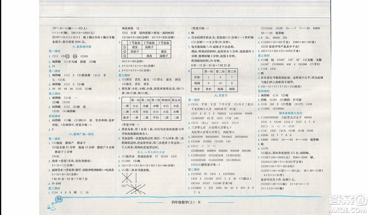 2019年黃岡小狀元作業(yè)本四年級上數(shù)學R人教版參考答案