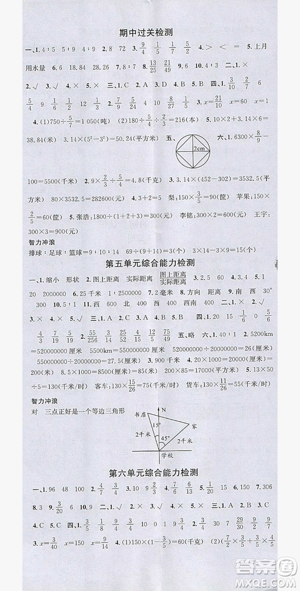 廣東經(jīng)濟出版社2019名校課堂數(shù)學六年級上冊西師大版答案