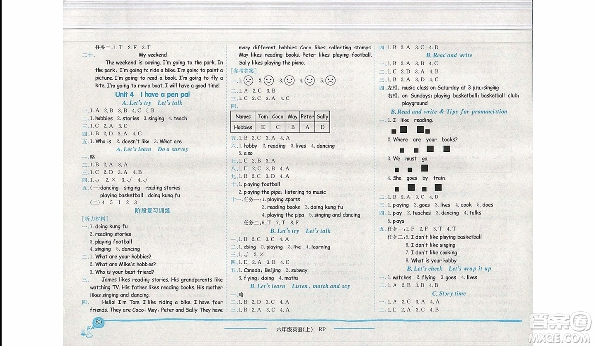 2019新版黃岡小狀元作業(yè)本六年級上冊英語人教版參考答案