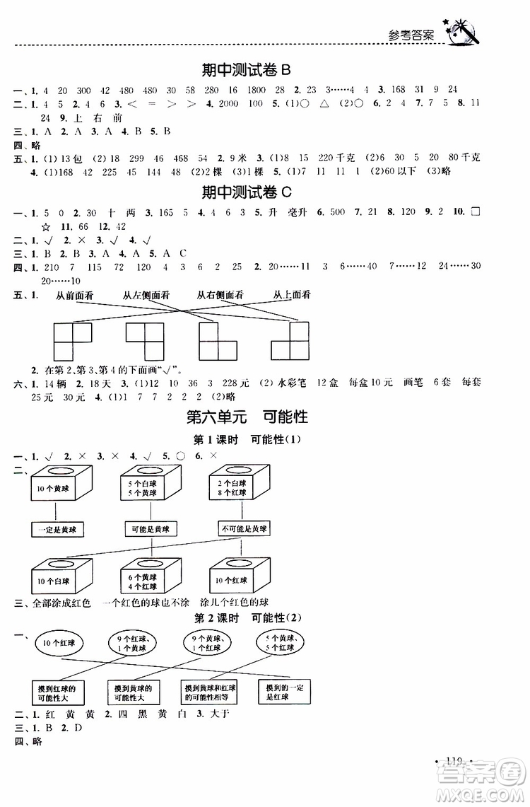 2019年名師點(diǎn)撥課時(shí)作業(yè)本數(shù)學(xué)四年級(jí)上新課標(biāo)江蘇版參考答案