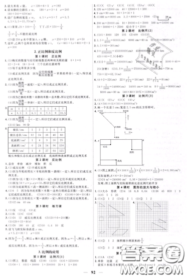 宇軒圖書(shū)2019陽(yáng)光同學(xué)課時(shí)優(yōu)化作業(yè)六年級(jí)下冊(cè)數(shù)學(xué)人教版參考答案