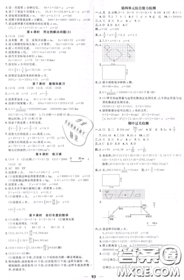 宇軒圖書(shū)2019陽(yáng)光同學(xué)課時(shí)優(yōu)化作業(yè)六年級(jí)下冊(cè)數(shù)學(xué)人教版參考答案