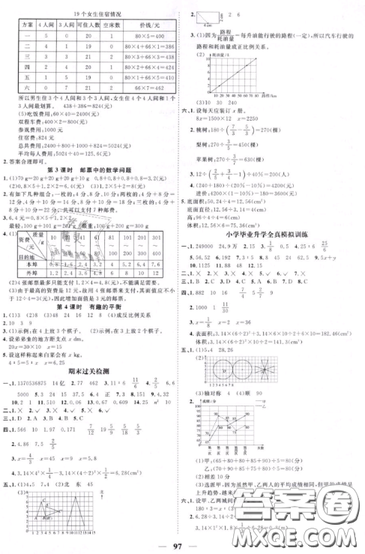 宇軒圖書(shū)2019陽(yáng)光同學(xué)課時(shí)優(yōu)化作業(yè)六年級(jí)下冊(cè)數(shù)學(xué)人教版參考答案