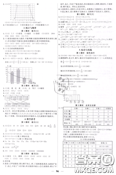 宇軒圖書(shū)2019陽(yáng)光同學(xué)課時(shí)優(yōu)化作業(yè)六年級(jí)下冊(cè)數(shù)學(xué)人教版參考答案